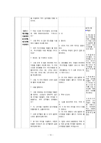 [초등수학교수방법] 도형 학습 -단원명 3. 평면도형-13