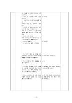 [초등수학교수방법] 도형 학습 -단원명 3. 평면도형-15