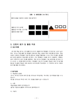 [초등수학교수방법] 도형 학습 -단원명 3. 평면도형-17