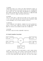 [인터넷사업계획서] 남성들에게 여성를 유혹하고 만나는 방법 교육-4