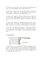 [인터넷사업계획서] 남성들에게 여성를 유혹하고 만나는 방법 교육-5