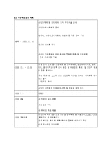 [사업계획서] 학원PC방-9