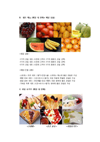 [사업계획서] 상큼 과일 샐러드 바-4