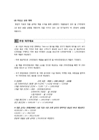[사업계획서] 상큼 과일 샐러드 바-15