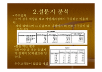 [사업계획서] 토핑 제과점 사업계획서-6