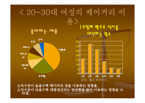 [사업계획서] 토핑 제과점 사업계획서-16