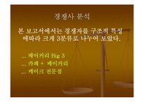 [사업계획서] 토핑 제과점 사업계획서-17