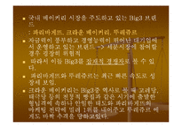 [사업계획서] 토핑 제과점 사업계획서-19
