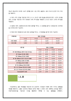 [사업계획서] 교내 사진관 사업계획서-6