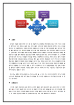 [사업계획서] 교내 사진관 사업계획서-17