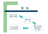 [국제정치학] 소말리아 내전과 미국의 국제체제의 역할 변화-3