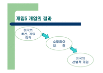 [국제정치학] 소말리아 내전과 미국의 국제체제의 역할 변화-15