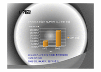 Copyright vs Copyleft 정보독점과 정보공유의 조화-3