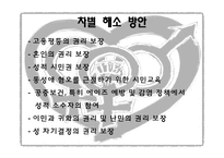 성적소수자의 인권-20