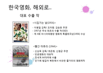 한국영화의 현 주소-14