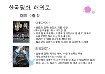 한국영화의 현 주소-15