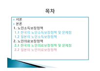 한국의 노인복지 정책의 개선방안-2
