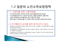 한국의 노인복지 정책의 개선방안-16