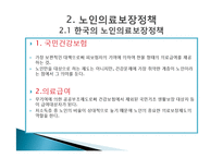 한국의 노인복지 정책의 개선방안-19