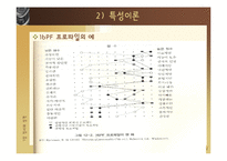 [학교상담] 7장 정서와 성격-12