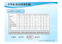 성공적인 취업을 위한 지침-17