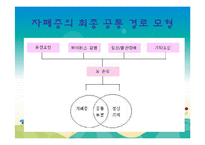 [정신건강] 자폐증-15