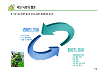 [환경경제, 사업계획서] 옥상 녹화 사업-10