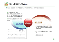 [환경경제, 사업계획서] 옥상 녹화 사업-11