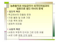 농촌총각과 동남아 여성과의 결혼-13