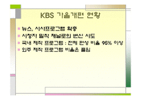 [방송학] KBS 편성 문제 -공익방송의 위기인가, 전환인가-4
