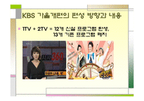 [방송학] KBS 편성 문제 -공익방송의 위기인가, 전환인가-5
