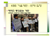 [방송학] KBS 편성 문제 -공익방송의 위기인가, 전환인가-12