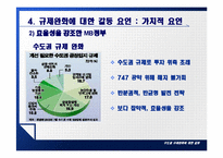 [정부간 관계론] 수도권 규제완화에 대한 갈등-13