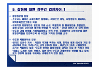[정부간 관계론] 수도권 규제완화에 대한 갈등-15