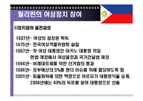 [여성정치] 아시아에서 여성 정치-14