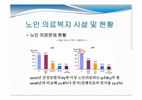 [노인복지] 노인 의료복지, 여가복지-7