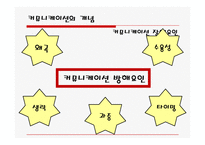 [의사소통] 개인간의 의사소통-13