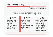 [의사소통] 개인간의 의사소통-17