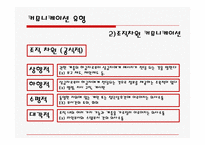 [의사소통] 개인간의 의사소통-19