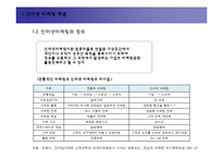 인터넷 마케팅이 공연예술 소비자의 의사결정에 미치는 영향 -인터넷 티켓예매 서비스 중심으로-4