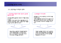 인터넷 마케팅이 공연예술 소비자의 의사결정에 미치는 영향 -인터넷 티켓예매 서비스 중심으로-9