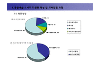 인터넷 마케팅이 공연예술 소비자의 의사결정에 미치는 영향 -인터넷 티켓예매 서비스 중심으로-15