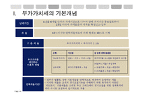 부가가치세법상 면세범위의 문제점과 개선방안-4