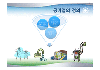 공기업 민영화 레포트-3