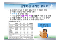 공기업 민영화 레포트-15