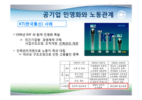 공기업 민영화 레포트-16