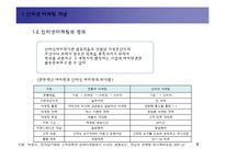 인터넷을 이용한 공연예술마케팅-4