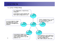 인터넷을 이용한 공연예술마케팅-5