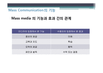 광고효과론 챕터발표-11