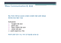 광고효과론 챕터발표-14
